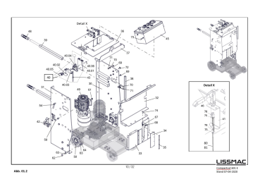 lissmac-compactcut-601e-abb-1.2